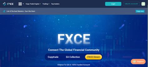 fxce review